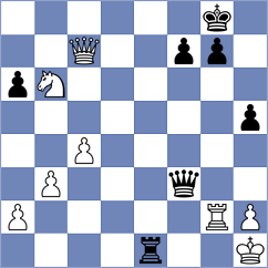 Sanal - Alikhanov (chess.com INT, 2023)