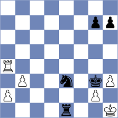 Balla - Dehtiarov (chess.com INT, 2023)