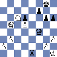Large - Nestorovic (chess.com INT, 2022)