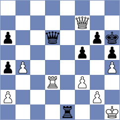 Isik - Yurtseven (Chess.com INT, 2018)