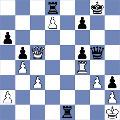 Zavivaeva - Kumala (Chess.com INT, 2020)