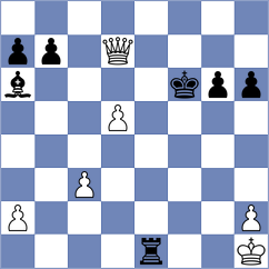 Kuznetsov - Nozdrachev (Dagomys, 2004)