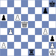 Kodihalli - Sevgi (chess.com INT, 2024)