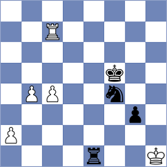 Shevchuk - Sturt (chess.com INT, 2024)