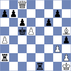Altynbek - Bakhrillaev (chess.com INT, 2024)