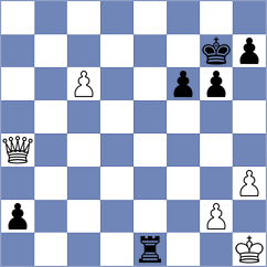 Vieira - Dobrikov (chess.com INT, 2023)
