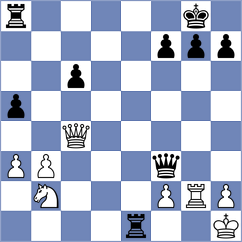 Binder - Federer (Wil, 2020)
