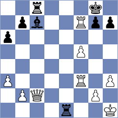 Wu - Sharankov (chess.com INT, 2025)