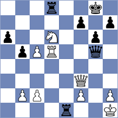 Atis - Li (chess.com INT, 2025)