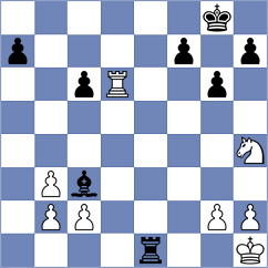 Omidvar - Baramaki (Chess.com INT, 2021)