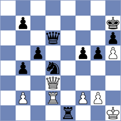 Ismayil - Seder (chess.com INT, 2023)