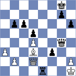 Gorcsi - Sahib (chess.com INT, 2025)