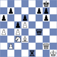 Golikov - Minaya Molano (FIDE.com, 2002)