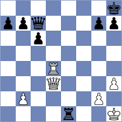 Gontcharov - Narine (Chess.com INT, 2021)