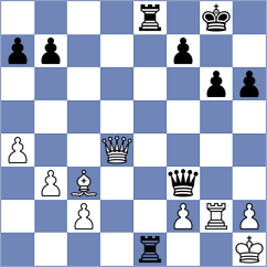 Balla - Karamsetty (chess.com INT, 2024)