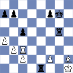 Golubev - Aghamaliyev (Chess.com INT, 2021)