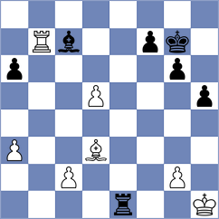 Nugumanov - Zhauynbay Aldiyar (chess.com INT, 2025)