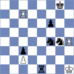 Weetik - Alvarado Diaz (chess.com INT, 2025)