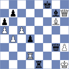 Rustemov - Budrewicz (Chess.com INT, 2021)