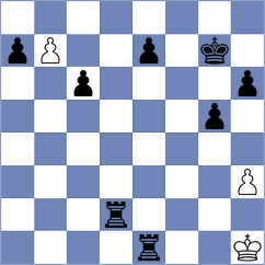 Weidenhoefer - Lachmann (Playchess.com INT, 2020)