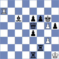 Sai - Wang (Chess.com INT, 2020)