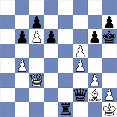 Sai - Elier (chess.com INT, 2024)