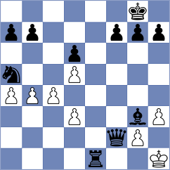 Flores Lucero - Paucar Bustamante (Chess.com INT, 2020)