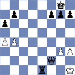 Nhial - Arieffah (Lichess.org INT, 2021)