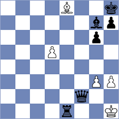 Torales G. - Vasynda (chess.com INT, 2025)