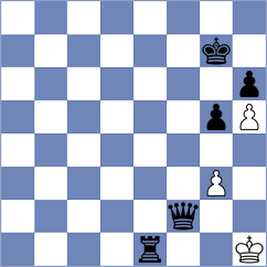 Ersoz - Henriquez Villagra (chess.com INT, 2025)