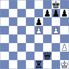 Zhou - Buchenau (chess.com INT, 2025)