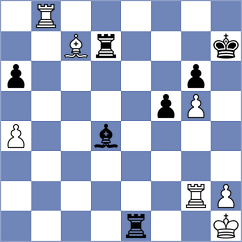 Gronnestad - Sreyas (chess.com INT, 2022)