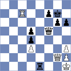 Jodorcovsky - Manukyan (chess.com INT, 2021)