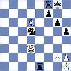 Grot - Lazavik (chess.com INT, 2025)