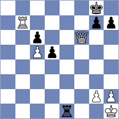 Mathur - Filippova (chess.com INT, 2024)