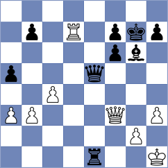 Fuentes - Olhovik (chess.com INT, 2025)