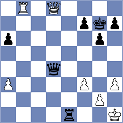 Schrik - Romanchuk (chess.com INT, 2022)