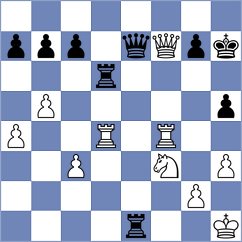 Pedersen - Floer (Alta, 2003)