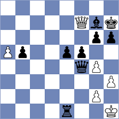 Dilmukhametov - Panda (chess.com INT, 2024)