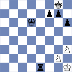Larisch - Sadowski (Poland, 2008)