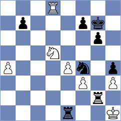 Mendes Aaron Reeve - Huston (chess.com INT, 2025)