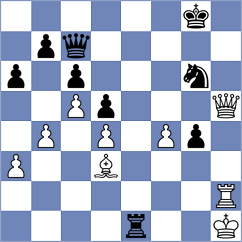 Jakubowski - Bortnyk (chess.com INT, 2023)