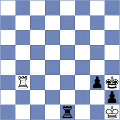 Tang - Neagu (chess.com INT, 2025)