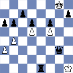 Tilahun - Preobrazhenskaya (chess.com INT, 2025)