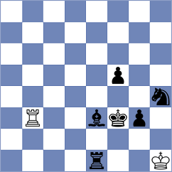 Loncharic - Rasulov (Lichess.org INT, 2020)