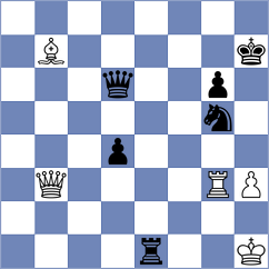 Butolo - Rozhkov (Chess.com INT, 2021)