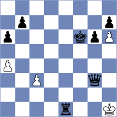 Adel - Spyropoulos (chess.com INT, 2025)