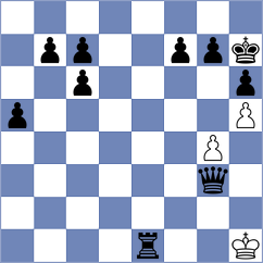 Shams - Ghani (Chess.com INT, 2021)