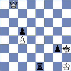 Shojaei Nejad - Barahimi (Chess.com INT, 2021)