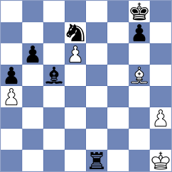 Svane - Le Tuan Minh (chess.com INT, 2022)